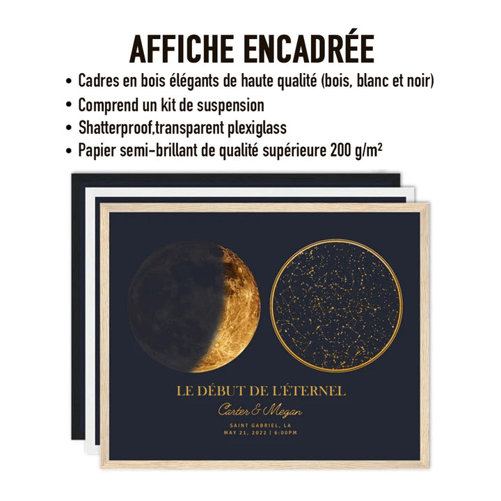 Carte du ciel et phases de la lune par date et lieu Pour Couple