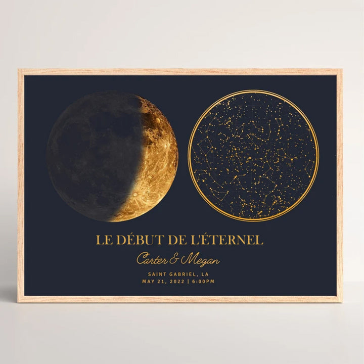 Carte du ciel et phases de la lune par date et lieu Pour Couple