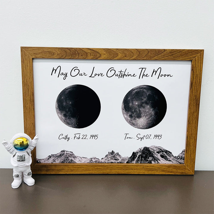 🌔 Cadre imprimé personnalisé des phases de la lune
