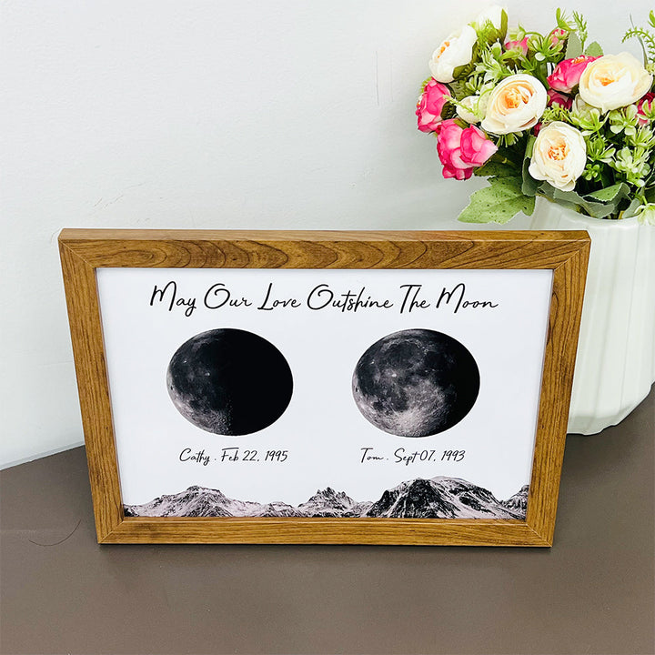 🌔 Cadre imprimé personnalisé des phases de la lune